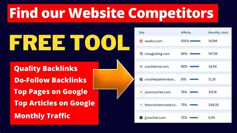 website competitor finder